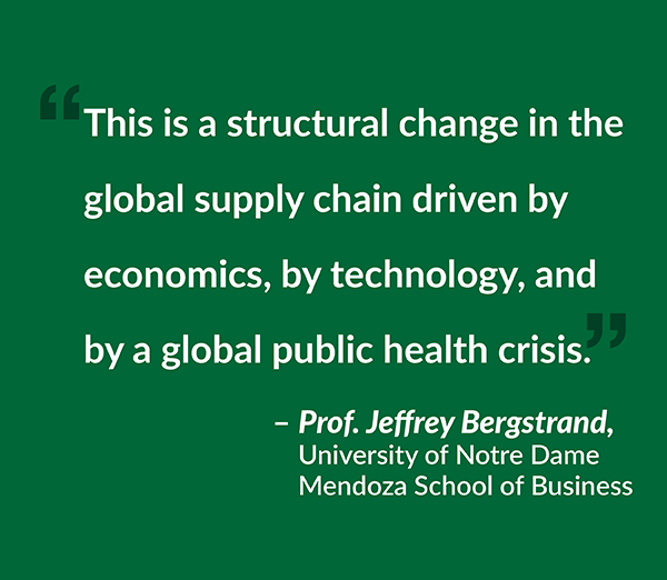 “This is a structural change in the global supply chain driven by economics, by technology, and by a global public health crisis.” – Prof. Jeffrey Bergstrand, University of Notre Dame Mendoza School of Business.