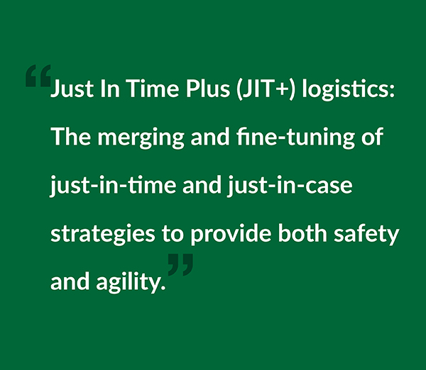 Just In Time Plus (JIT+) logistics: The merging and fine-tuning of just-in-time and just-in-case strategies to provide both safety and agility.